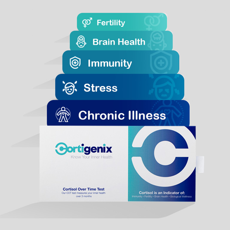 How chronic stress affects your health