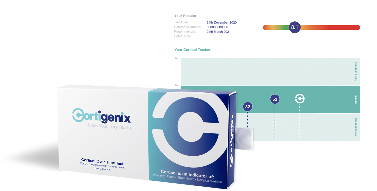 Cortigenix Cortisol Test