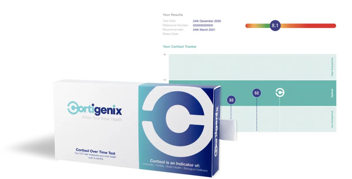 Cortigenix hair cortisol test results dashboard